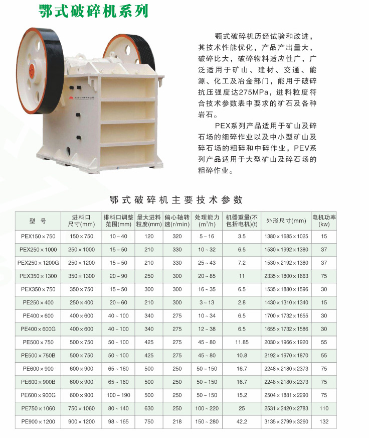 鄂式破碎機(jī)